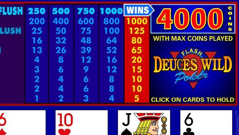 Low Risk, High Reward: The Top Online Casinos for Low Limit Video Poker in 2026